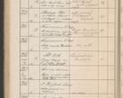 Zdjęcie nr 343 dla obiektu archiwalnego: Protocollum Consistorii lat. Leop. 1914