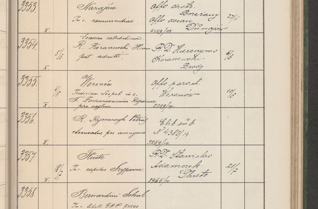 Zdjęcie nr 342 dla obiektu archiwalnego: Protocollum Consistorii lat. Leop. 1914