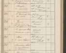 Zdjęcie nr 342 dla obiektu archiwalnego: Protocollum Consistorii lat. Leop. 1914