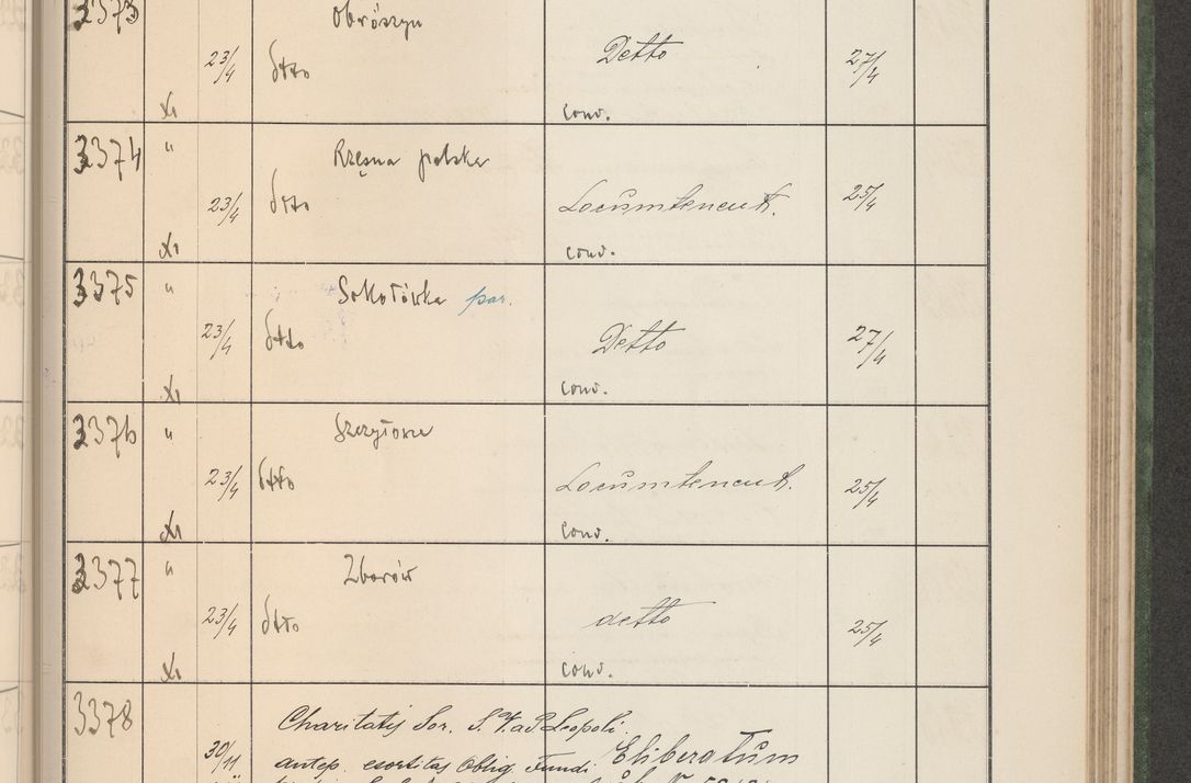 Zdjęcie nr 344 dla obiektu archiwalnego: Protocollum Consistorii lat. Leop. 1914