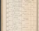 Zdjęcie nr 339 dla obiektu archiwalnego: Protocollum Consistorii lat. Leop. 1914
