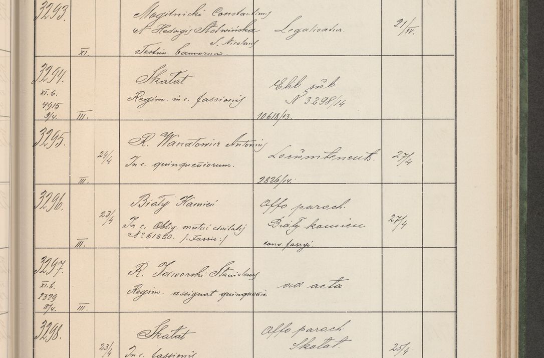 Zdjęcie nr 336 dla obiektu archiwalnego: Protocollum Consistorii lat. Leop. 1914