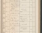 Zdjęcie nr 336 dla obiektu archiwalnego: Protocollum Consistorii lat. Leop. 1914