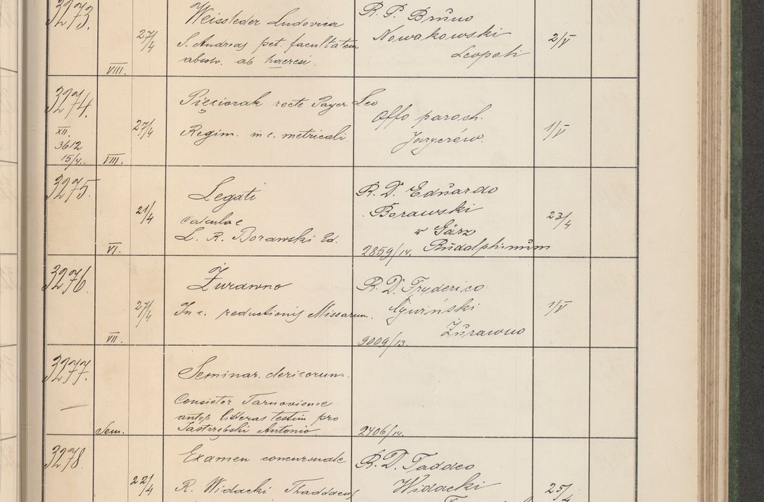 Zdjęcie nr 334 dla obiektu archiwalnego: Protocollum Consistorii lat. Leop. 1914