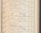 Zdjęcie nr 334 dla obiektu archiwalnego: Protocollum Consistorii lat. Leop. 1914
