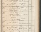 Zdjęcie nr 332 dla obiektu archiwalnego: Protocollum Consistorii lat. Leop. 1914