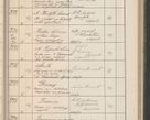 Zdjęcie nr 330 dla obiektu archiwalnego: Protocollum Consistorii lat. Leop. 1914