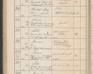 Zdjęcie nr 327 dla obiektu archiwalnego: Protocollum Consistorii lat. Leop. 1914