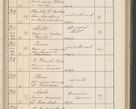 Zdjęcie nr 328 dla obiektu archiwalnego: Protocollum Consistorii lat. Leop. 1914