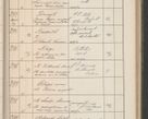 Zdjęcie nr 326 dla obiektu archiwalnego: Protocollum Consistorii lat. Leop. 1914