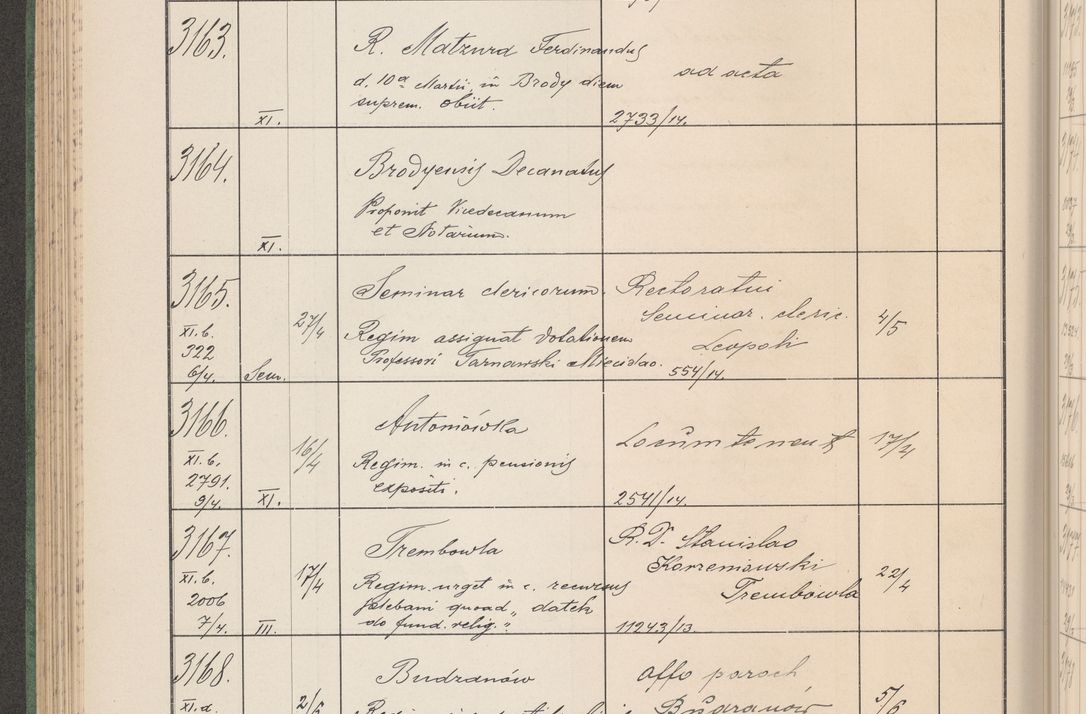 Zdjęcie nr 323 dla obiektu archiwalnego: Protocollum Consistorii lat. Leop. 1914