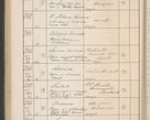 Zdjęcie nr 323 dla obiektu archiwalnego: Protocollum Consistorii lat. Leop. 1914