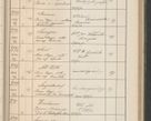 Zdjęcie nr 324 dla obiektu archiwalnego: Protocollum Consistorii lat. Leop. 1914