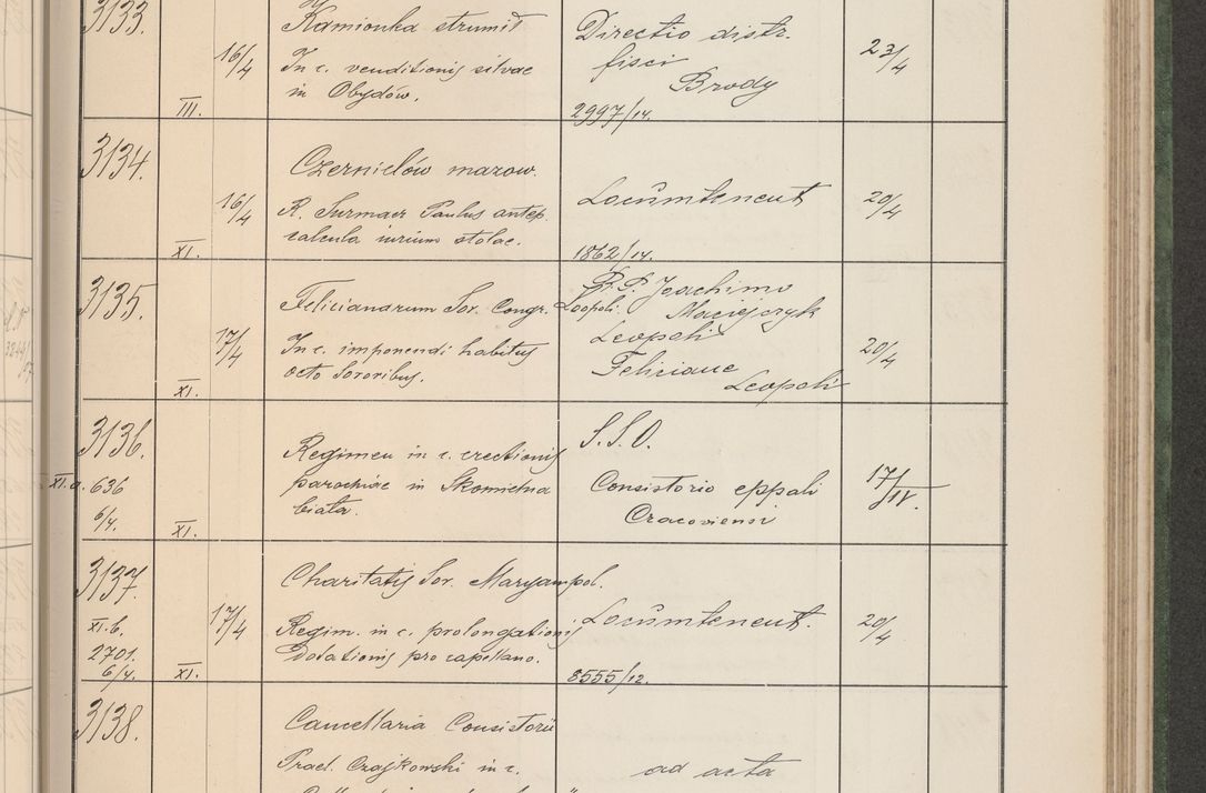 Zdjęcie nr 320 dla obiektu archiwalnego: Protocollum Consistorii lat. Leop. 1914