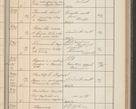 Zdjęcie nr 320 dla obiektu archiwalnego: Protocollum Consistorii lat. Leop. 1914