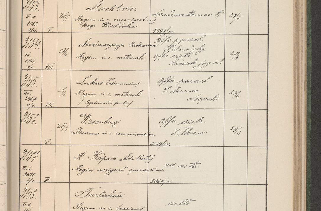 Zdjęcie nr 322 dla obiektu archiwalnego: Protocollum Consistorii lat. Leop. 1914