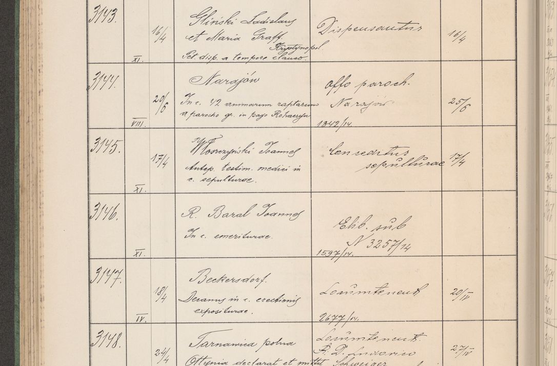Zdjęcie nr 321 dla obiektu archiwalnego: Protocollum Consistorii lat. Leop. 1914