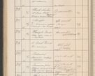 Zdjęcie nr 321 dla obiektu archiwalnego: Protocollum Consistorii lat. Leop. 1914