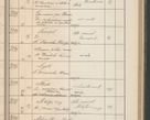 Zdjęcie nr 316 dla obiektu archiwalnego: Protocollum Consistorii lat. Leop. 1914