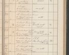 Zdjęcie nr 318 dla obiektu archiwalnego: Protocollum Consistorii lat. Leop. 1914