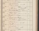 Zdjęcie nr 314 dla obiektu archiwalnego: Protocollum Consistorii lat. Leop. 1914