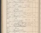 Zdjęcie nr 313 dla obiektu archiwalnego: Protocollum Consistorii lat. Leop. 1914