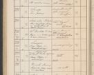 Zdjęcie nr 309 dla obiektu archiwalnego: Protocollum Consistorii lat. Leop. 1914