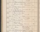 Zdjęcie nr 311 dla obiektu archiwalnego: Protocollum Consistorii lat. Leop. 1914
