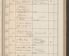 Zdjęcie nr 308 dla obiektu archiwalnego: Protocollum Consistorii lat. Leop. 1914