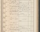 Zdjęcie nr 304 dla obiektu archiwalnego: Protocollum Consistorii lat. Leop. 1914