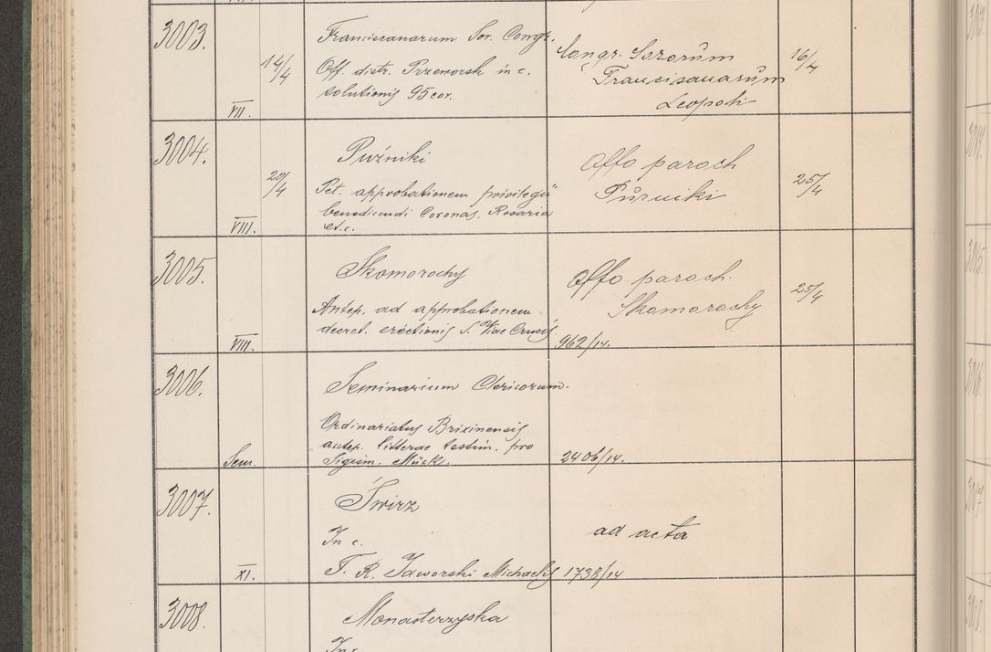 Zdjęcie nr 307 dla obiektu archiwalnego: Protocollum Consistorii lat. Leop. 1914