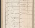 Zdjęcie nr 307 dla obiektu archiwalnego: Protocollum Consistorii lat. Leop. 1914