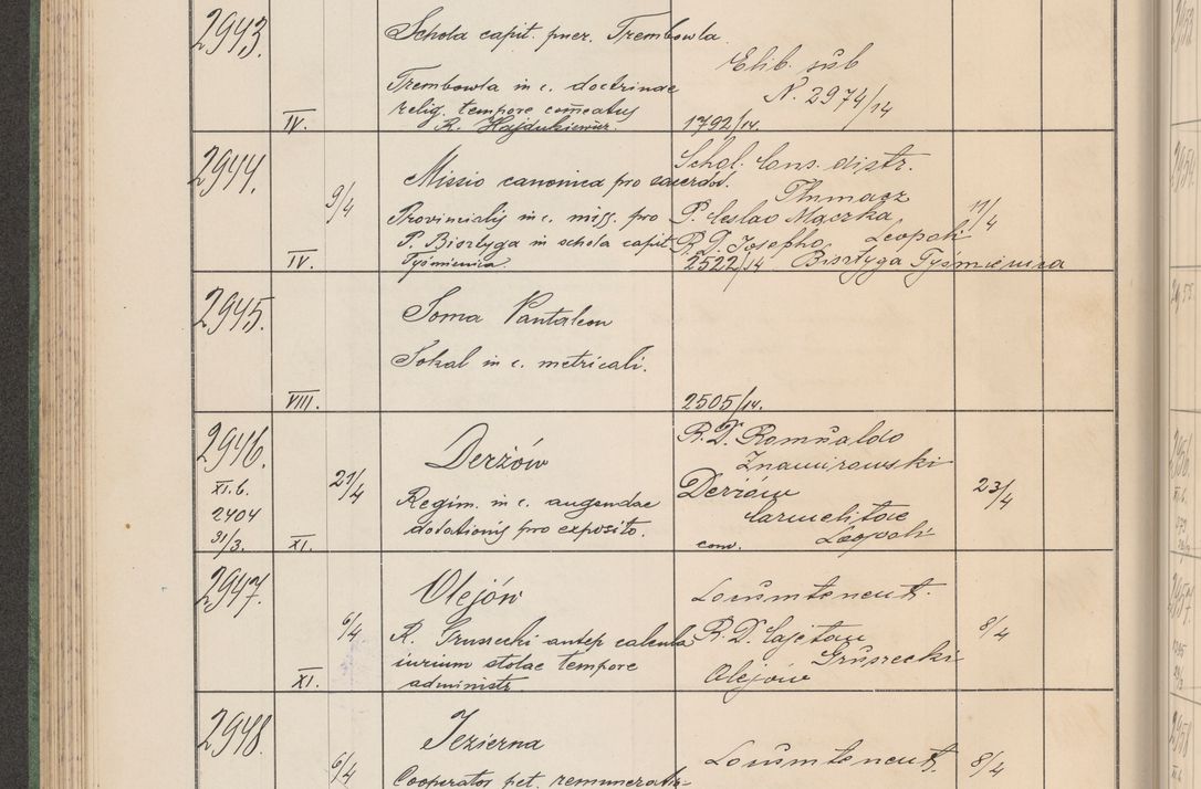 Zdjęcie nr 301 dla obiektu archiwalnego: Protocollum Consistorii lat. Leop. 1914