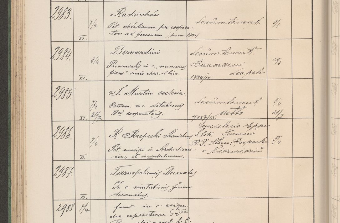 Zdjęcie nr 305 dla obiektu archiwalnego: Protocollum Consistorii lat. Leop. 1914