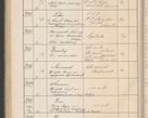 Zdjęcie nr 299 dla obiektu archiwalnego: Protocollum Consistorii lat. Leop. 1914
