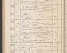 Zdjęcie nr 295 dla obiektu archiwalnego: Protocollum Consistorii lat. Leop. 1914