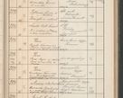Zdjęcie nr 294 dla obiektu archiwalnego: Protocollum Consistorii lat. Leop. 1914