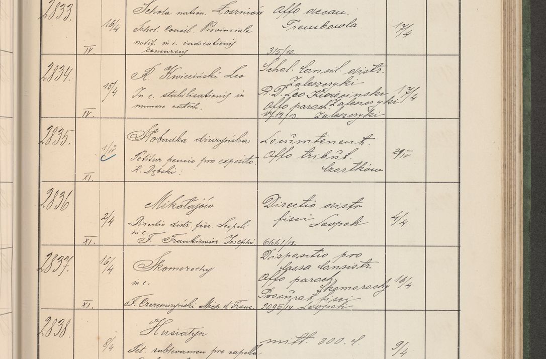 Zdjęcie nr 290 dla obiektu archiwalnego: Protocollum Consistorii lat. Leop. 1914