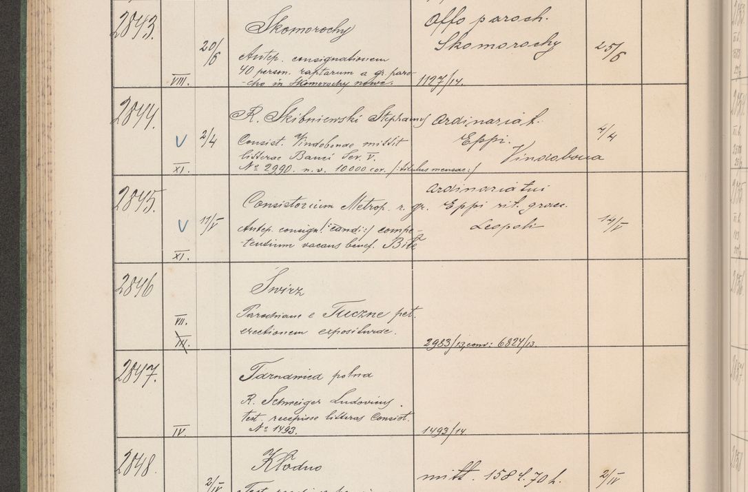 Zdjęcie nr 291 dla obiektu archiwalnego: Protocollum Consistorii lat. Leop. 1914