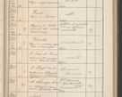 Zdjęcie nr 292 dla obiektu archiwalnego: Protocollum Consistorii lat. Leop. 1914