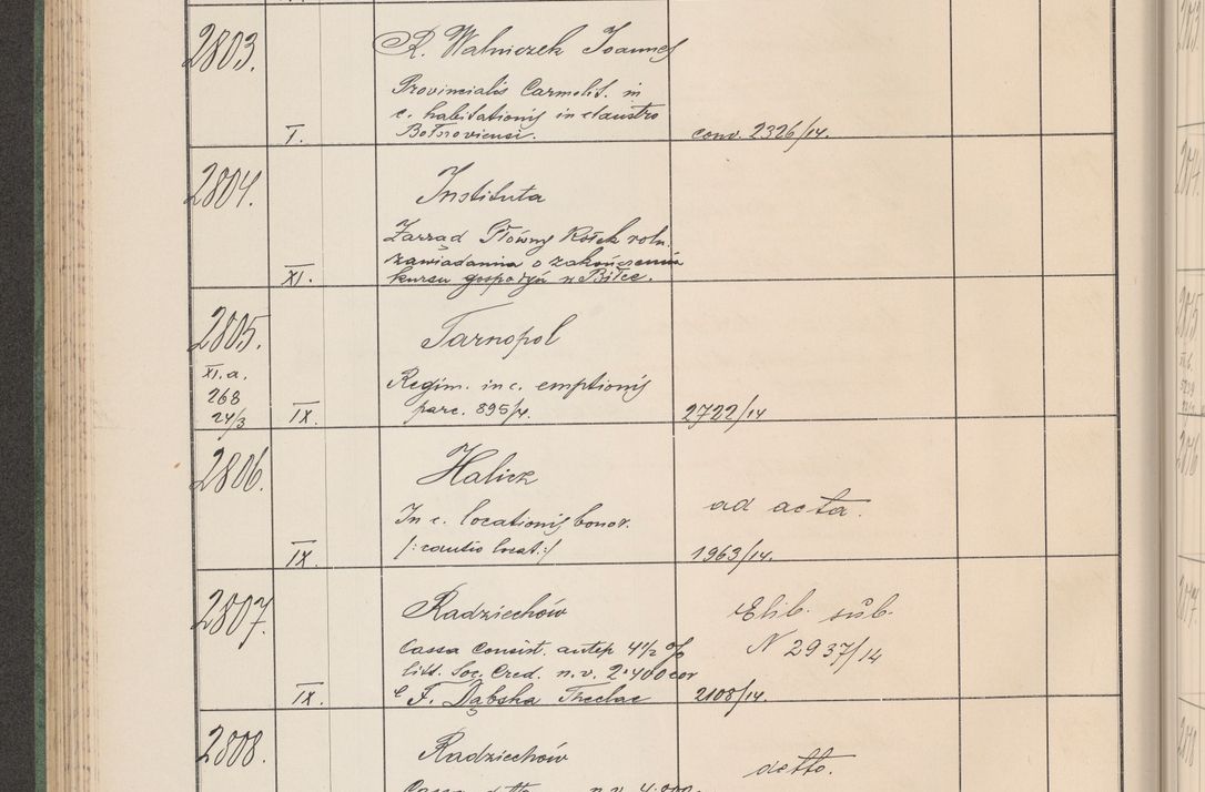 Zdjęcie nr 287 dla obiektu archiwalnego: Protocollum Consistorii lat. Leop. 1914
