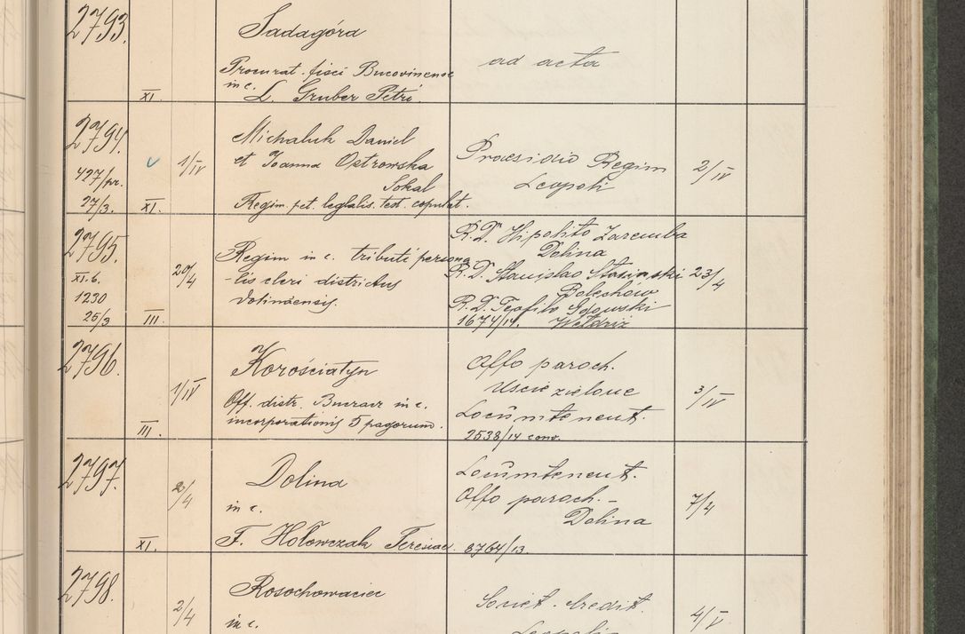 Zdjęcie nr 286 dla obiektu archiwalnego: Protocollum Consistorii lat. Leop. 1914