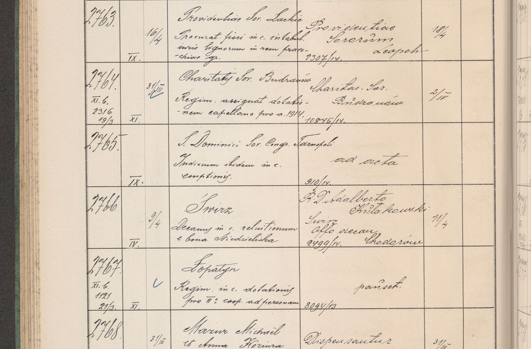 Zdjęcie nr 283 dla obiektu archiwalnego: Protocollum Consistorii lat. Leop. 1914