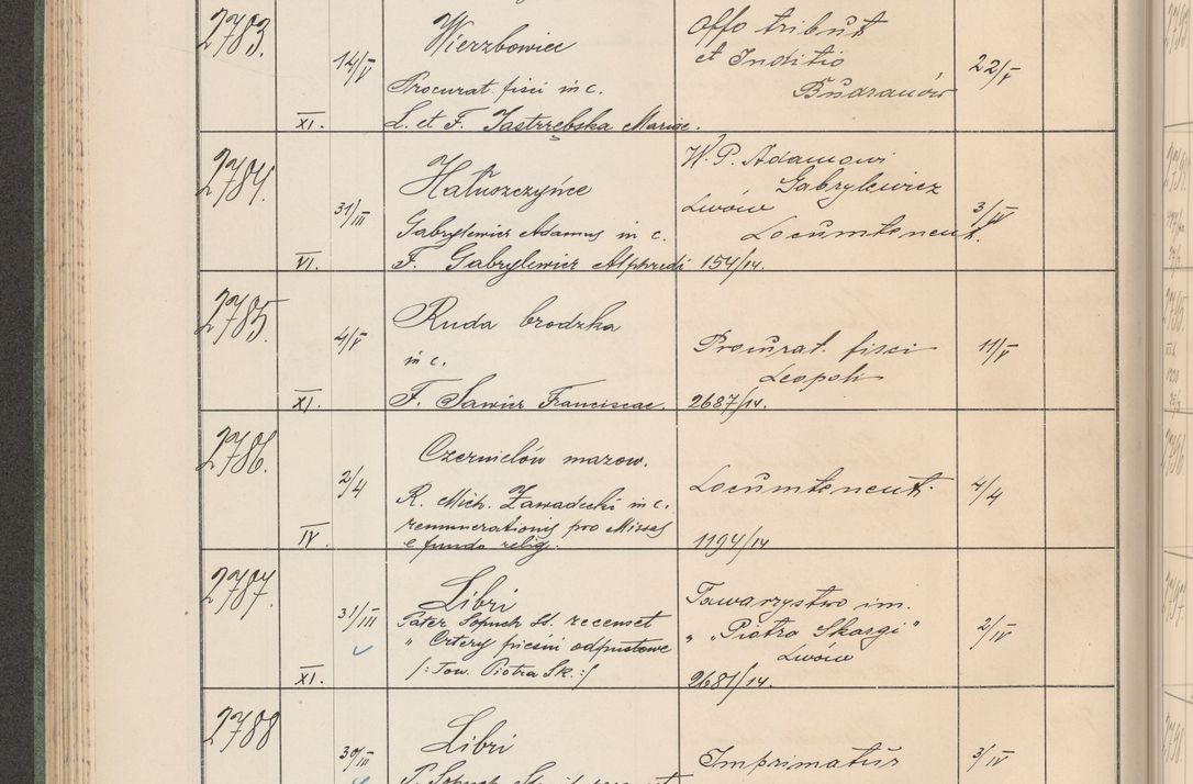 Zdjęcie nr 285 dla obiektu archiwalnego: Protocollum Consistorii lat. Leop. 1914
