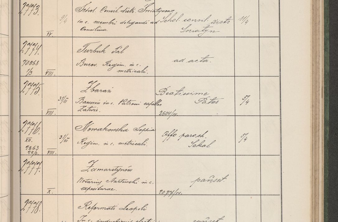 Zdjęcie nr 284 dla obiektu archiwalnego: Protocollum Consistorii lat. Leop. 1914
