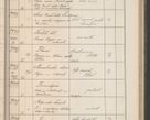 Zdjęcie nr 284 dla obiektu archiwalnego: Protocollum Consistorii lat. Leop. 1914