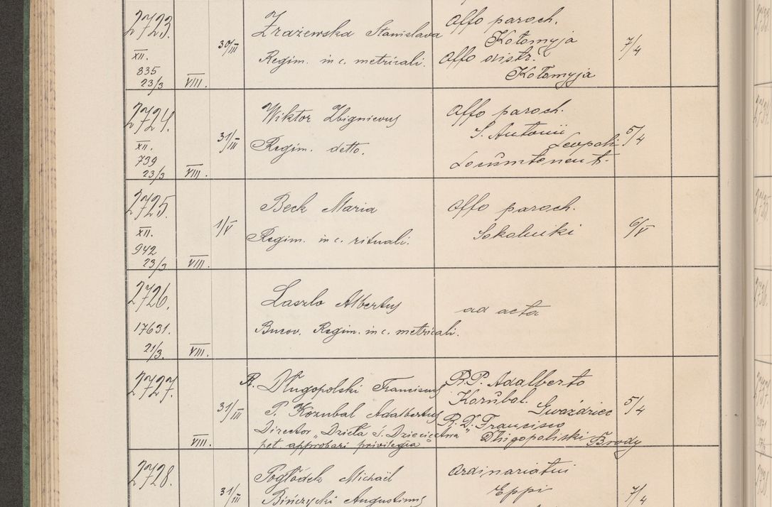 Zdjęcie nr 279 dla obiektu archiwalnego: Protocollum Consistorii lat. Leop. 1914