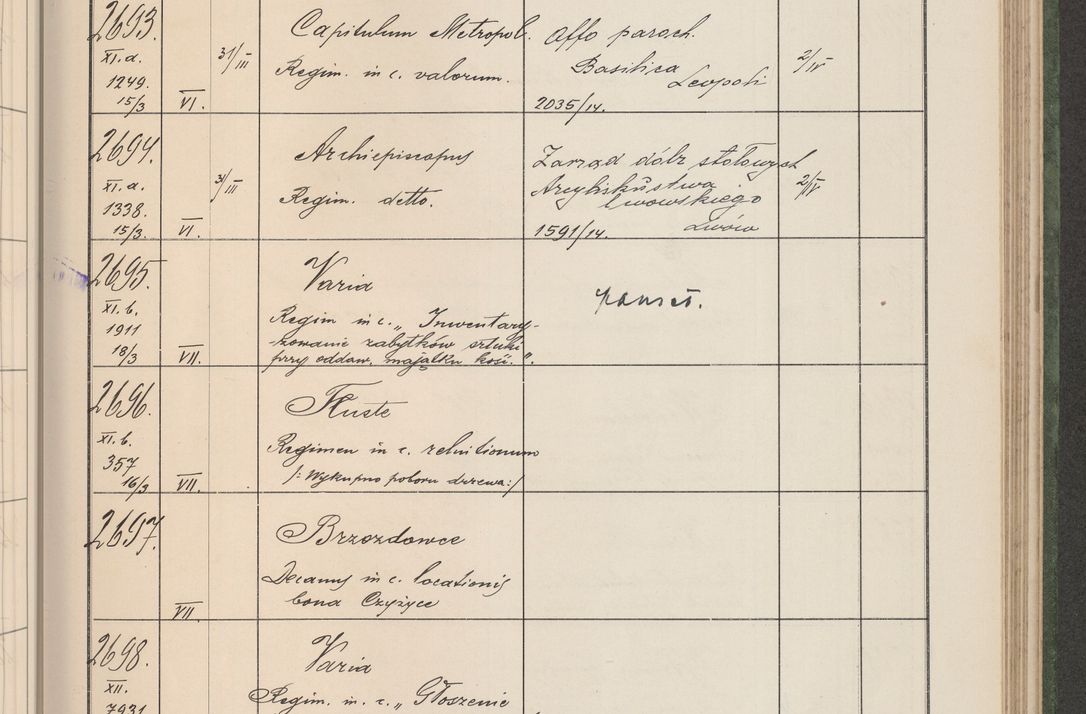 Zdjęcie nr 276 dla obiektu archiwalnego: Protocollum Consistorii lat. Leop. 1914