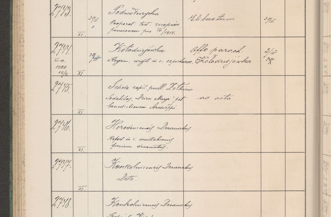 Zdjęcie nr 281 dla obiektu archiwalnego: Protocollum Consistorii lat. Leop. 1914