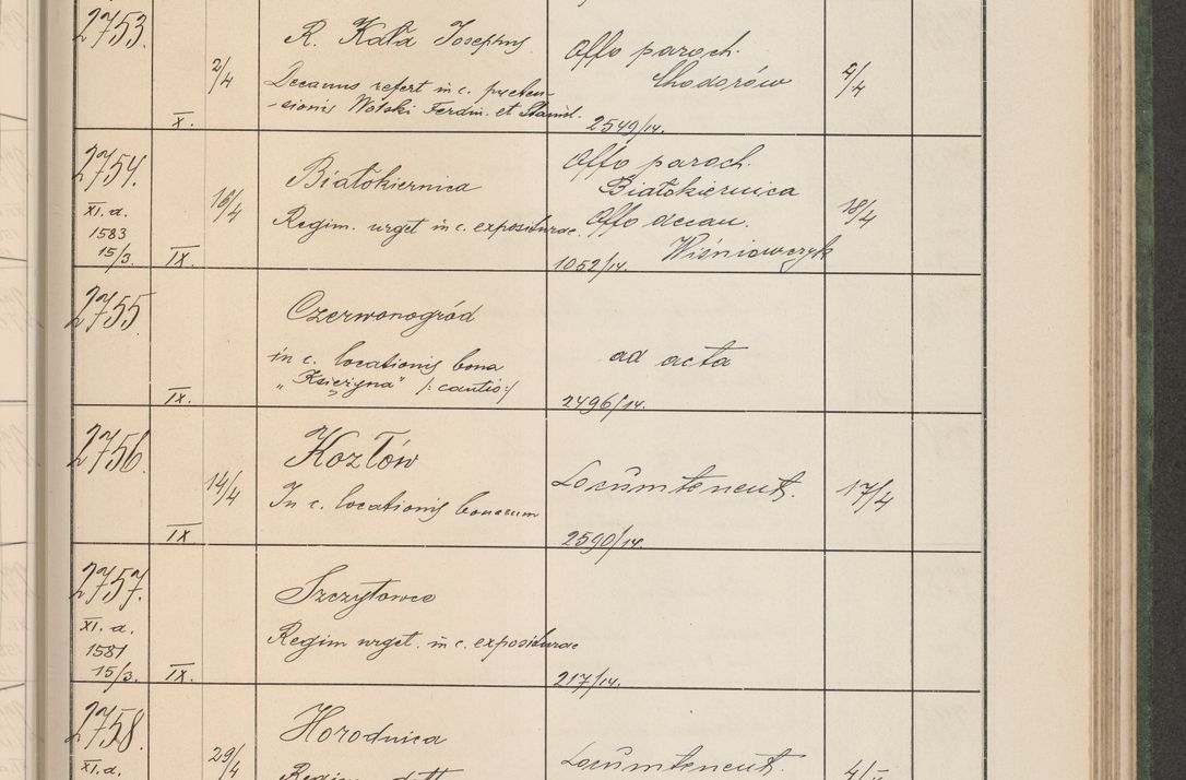 Zdjęcie nr 282 dla obiektu archiwalnego: Protocollum Consistorii lat. Leop. 1914